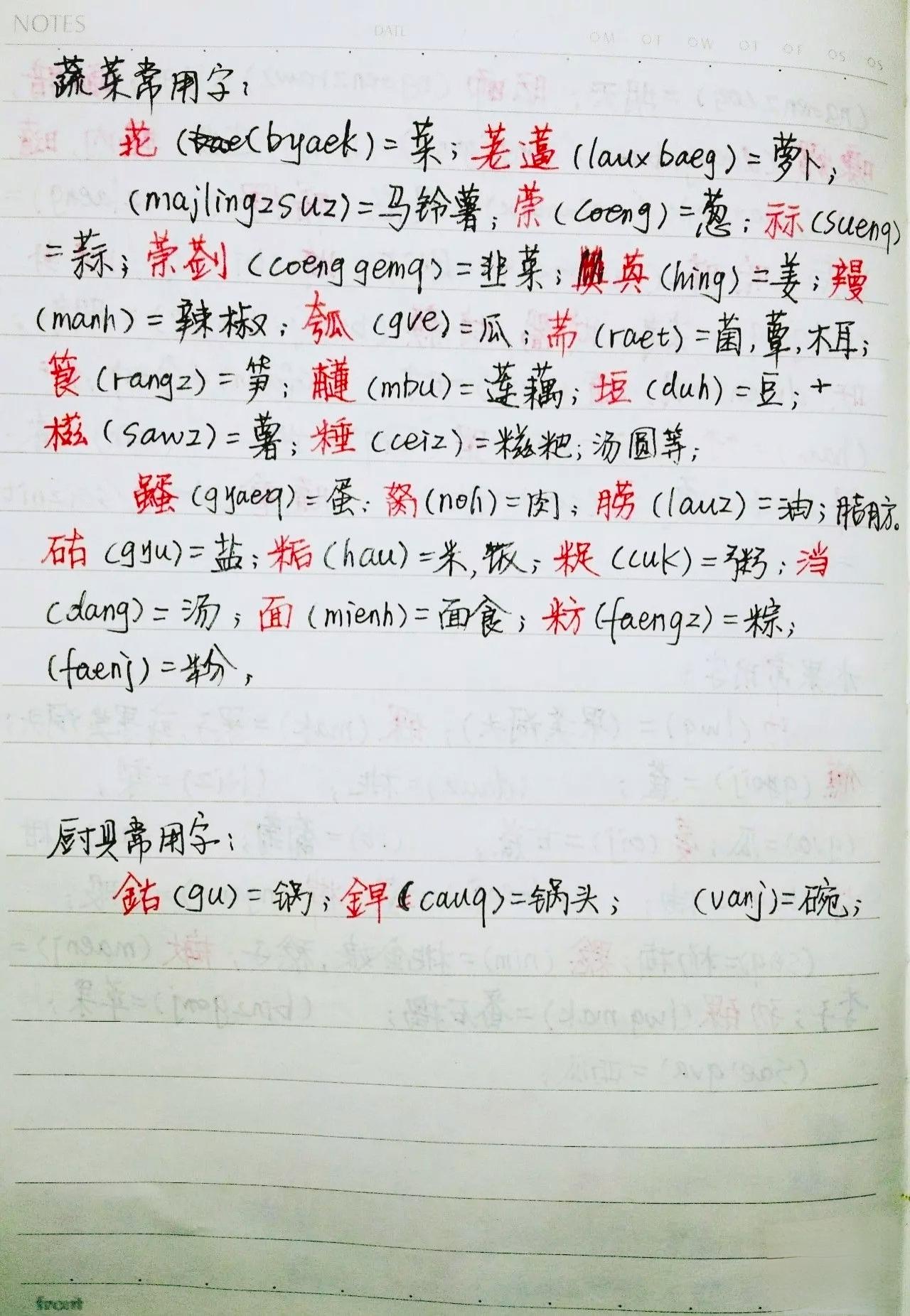 古壮字(方块壮字)抄录 - 知乎