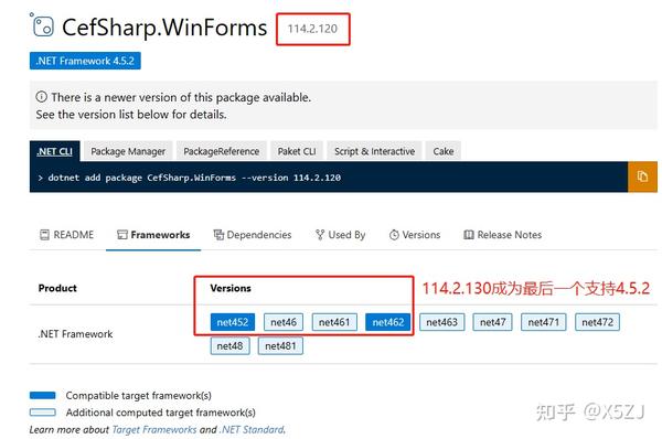 cef115.3.*(cef115.2.* cefsharp 115.* chromium5790分支)新版本-H264视频播放 - 知乎
