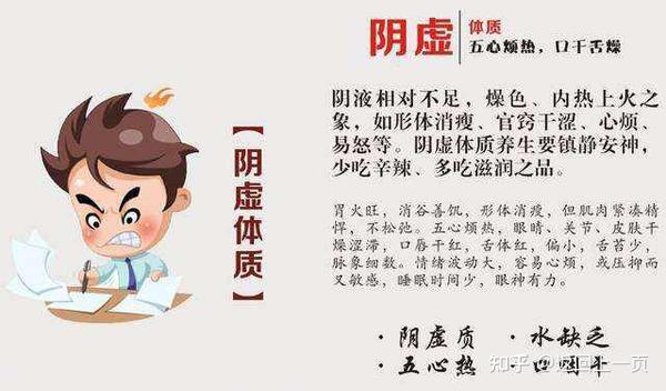 阴虚体质药浴配方以及日常保健 - 知乎