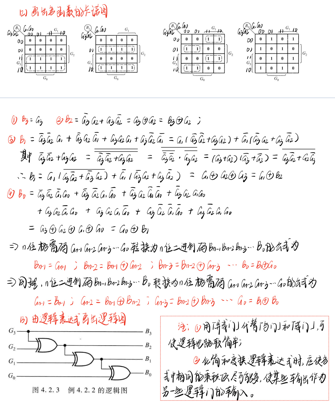 专题2-4:码转换电路 - 知乎