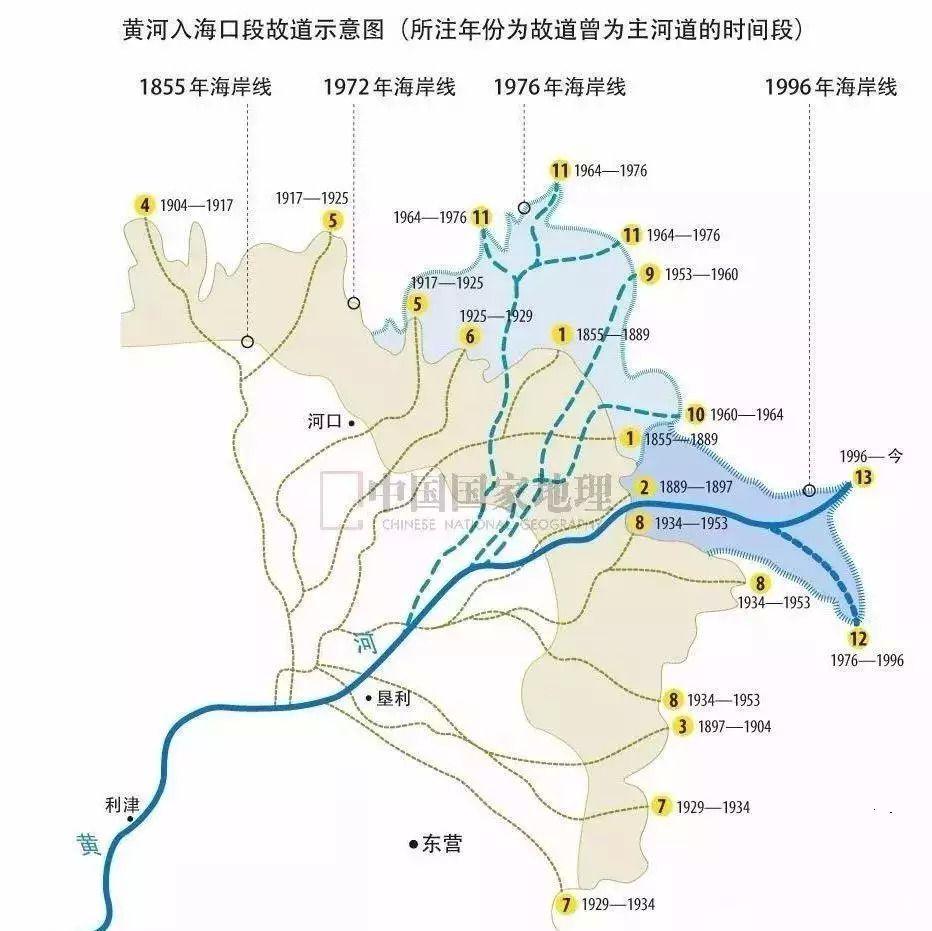 21千米,这也使东营成为一座建在湿地上的城市.