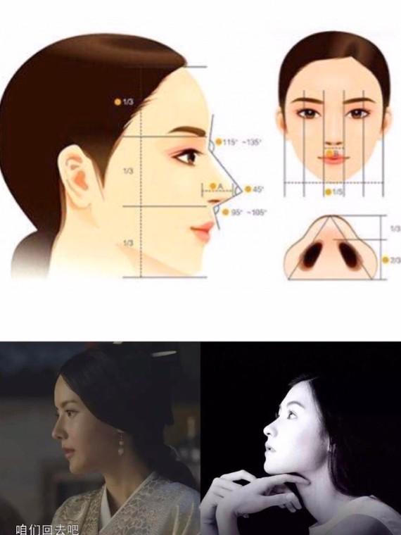 nana侧脸被娜扎艳压? - 知乎