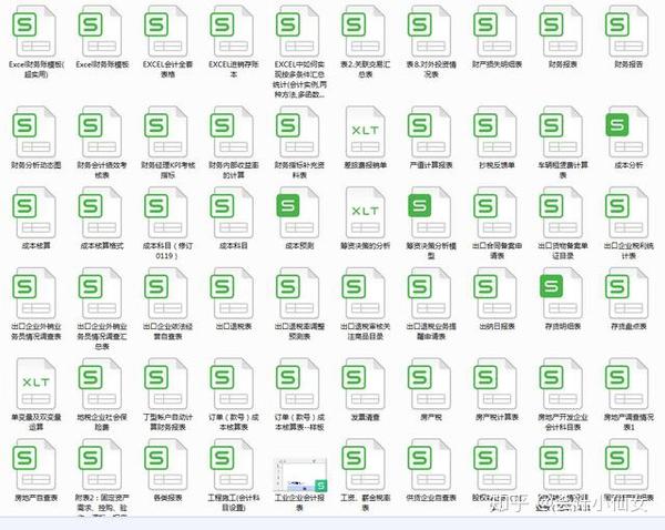 3个会计常用excel表格模板 可直接套用 各行业会计分录 知乎