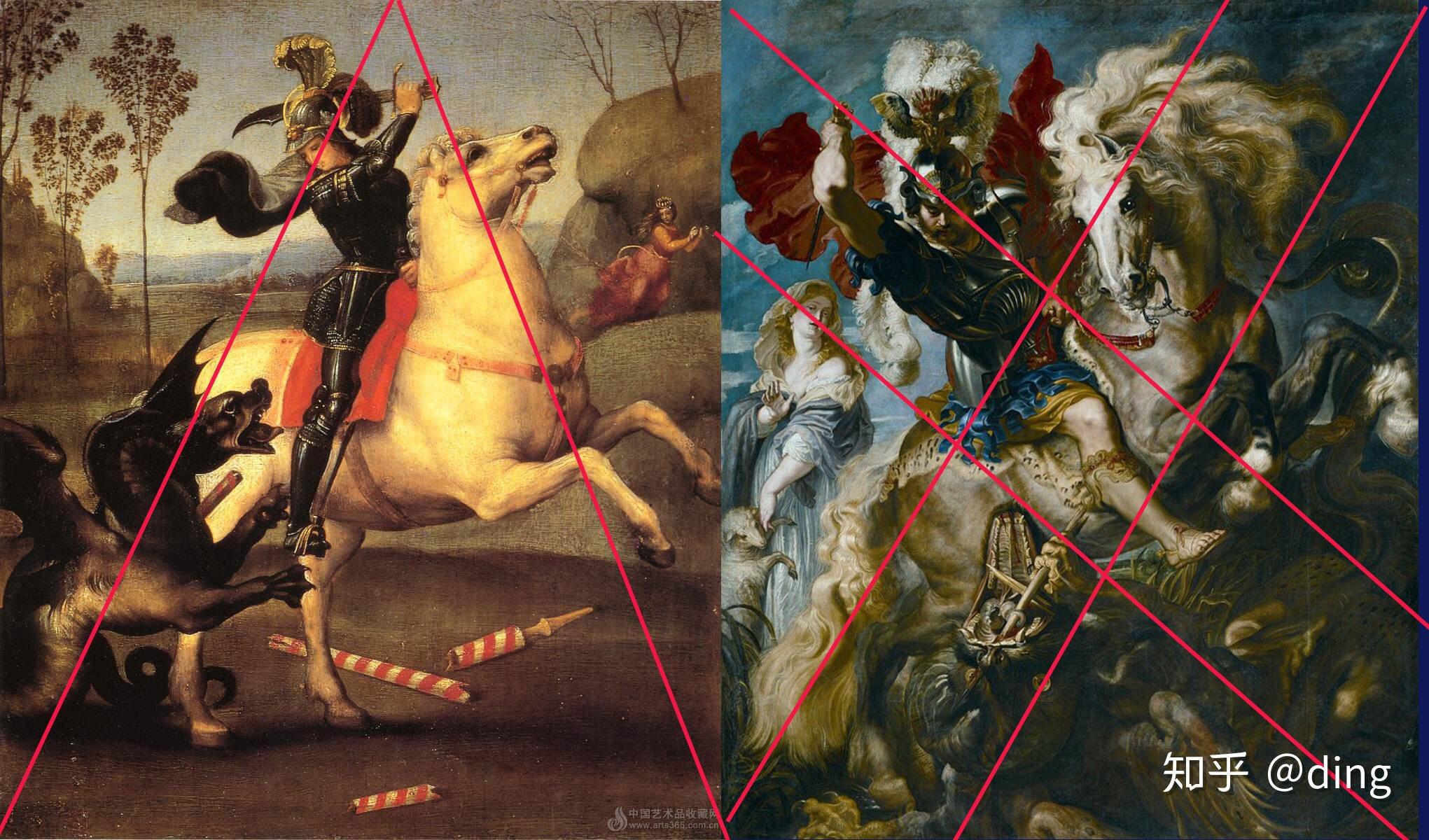 论古典油画的构图丁坦