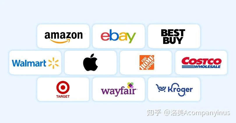 美国销售平台有哪些品牌的