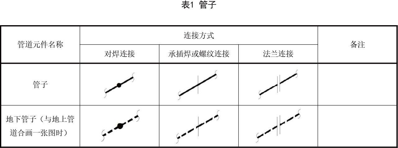 压力管道轴测图单线图图例