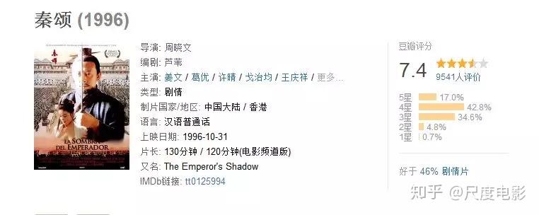 最喜欢《秦颂》,是这场床戏 - 知乎
