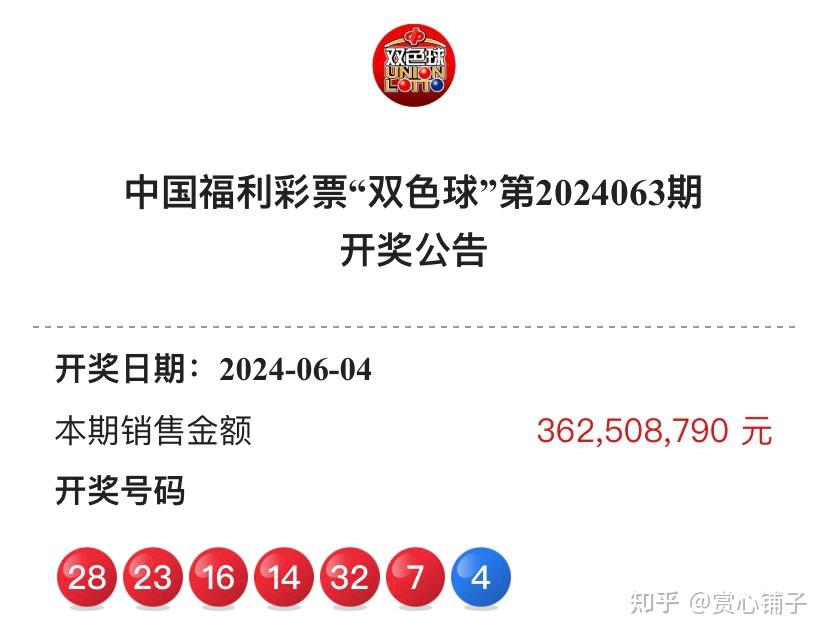 中国福利彩票"双色球"第2024064期开奖结果预测推算