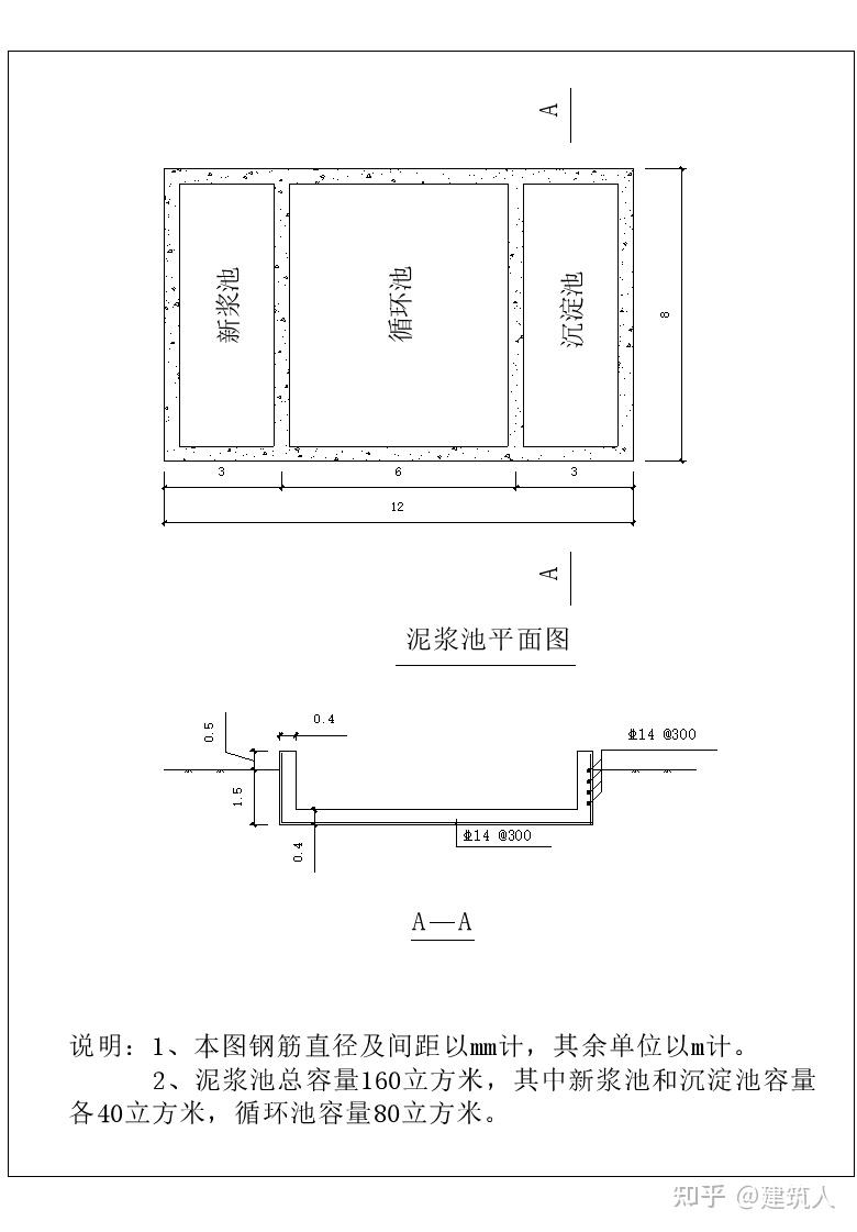 不要告诉别人(何为钻孔灌注桩?简述泥浆护壁钻孔灌注桩的施工过程)钻孔灌注桩泥浆护壁的作用,(图7) 不要告诉别人(何为钻孔灌注桩?简述泥浆护壁钻孔灌注桩的施工过程)钻孔灌注桩泥浆护壁的作用,(图7)