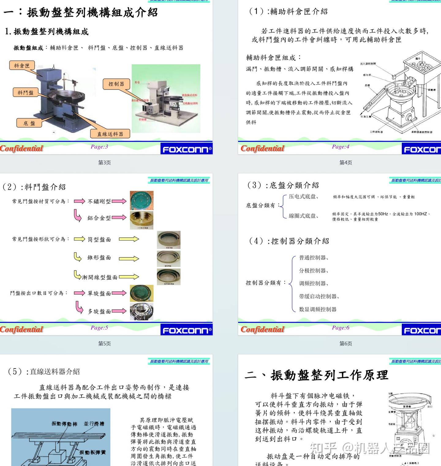 振动盘知识汇总 - 知乎