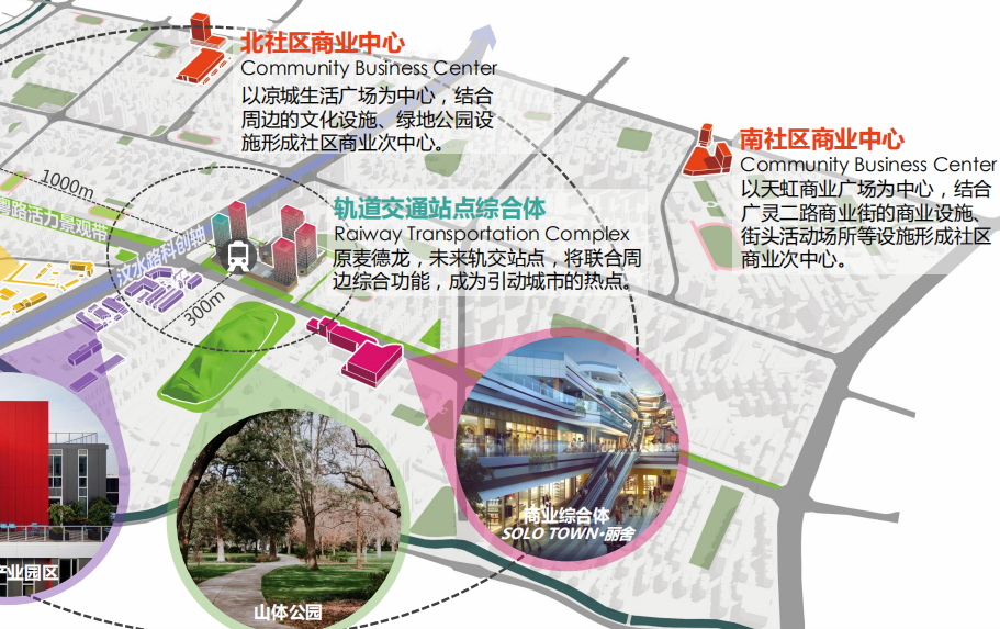 街区规划｜让街区真正成为城市和居民的共同财富 - 知乎
