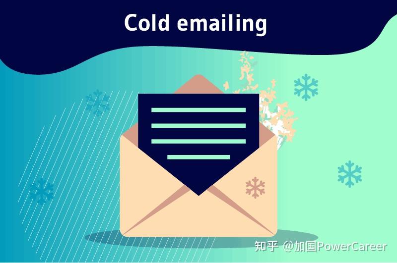 内附模板 | 去要内推总是没人搭理？手把手教你写出回复率100%的Cold Email！ - 知乎