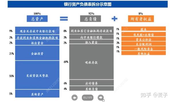 银行间主要利率债收益率盘初多数下行