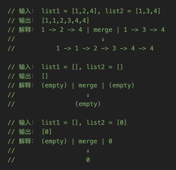 Leetcode 21 Merge Two Sorted Lists 合并两个有序链表 Python3rust 知乎 0930