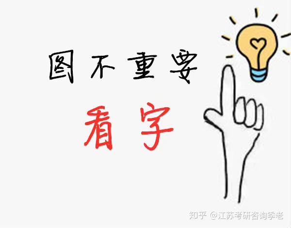 该类问题旨在探寻学生的读研目的,回答这些问题时,提醒大家实事求是