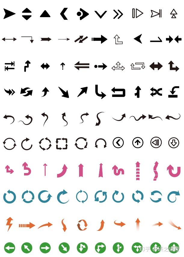 如何用ai绘制sci论文插图中的箭头