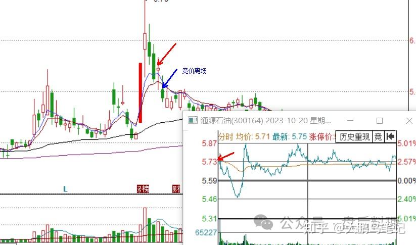 比赛冠军2023年25倍,低吸高手素衣不染尘交割单图解(4)