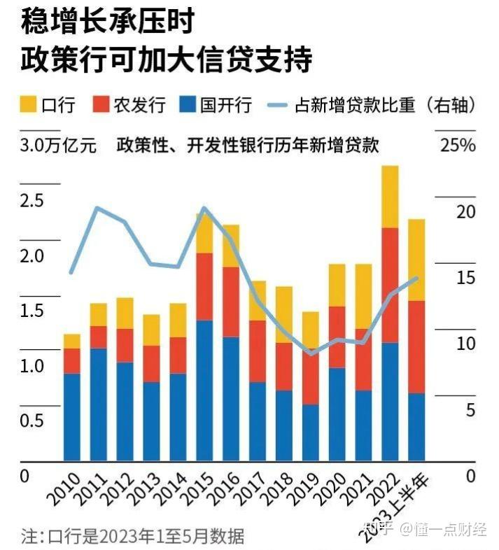 国内经济:周期力量向上,结构分化加剧