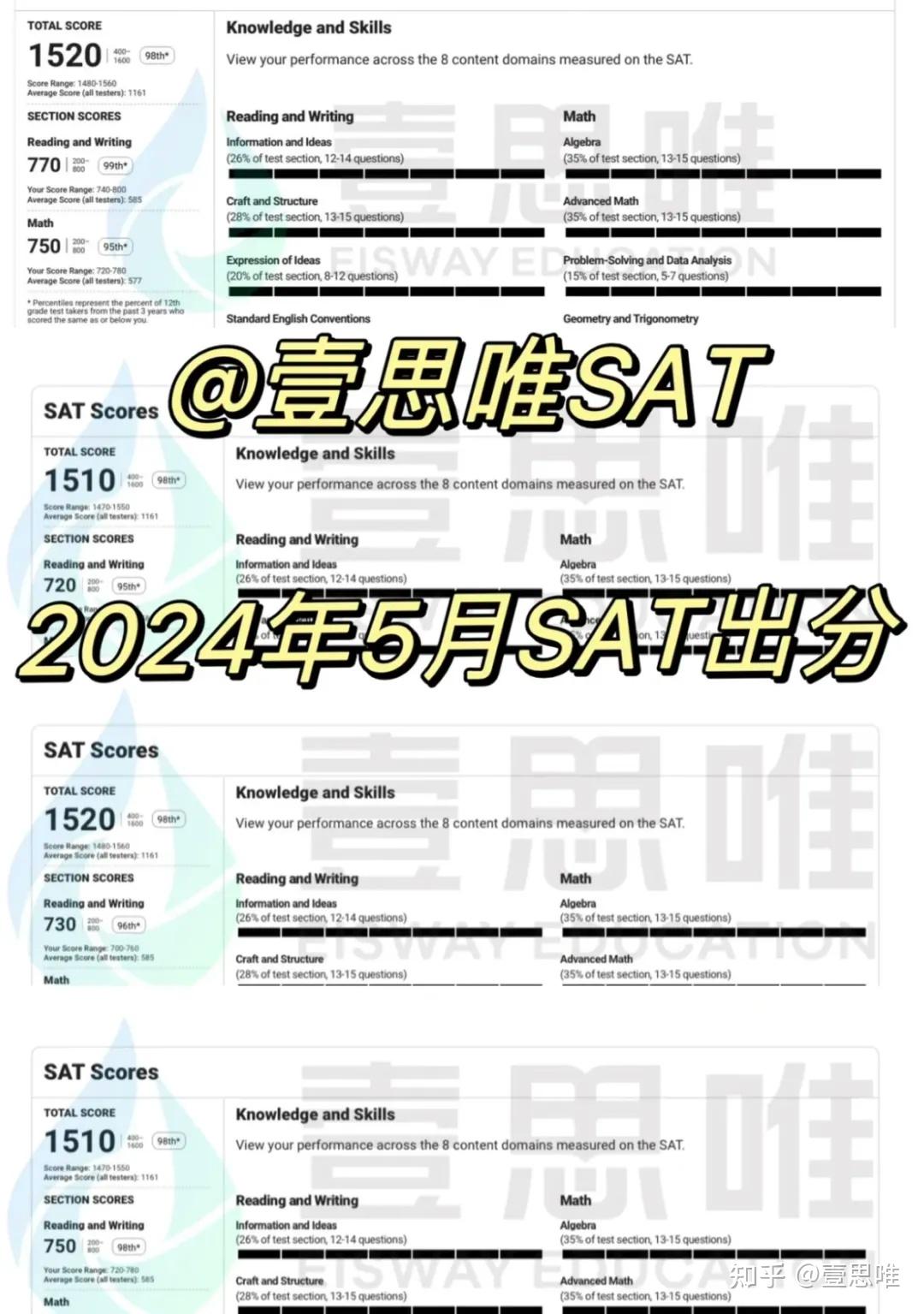 壹思唯2024年上半年SAT高分 | 集齐公立、公立国际部、国际校、英美意高！ - 知乎