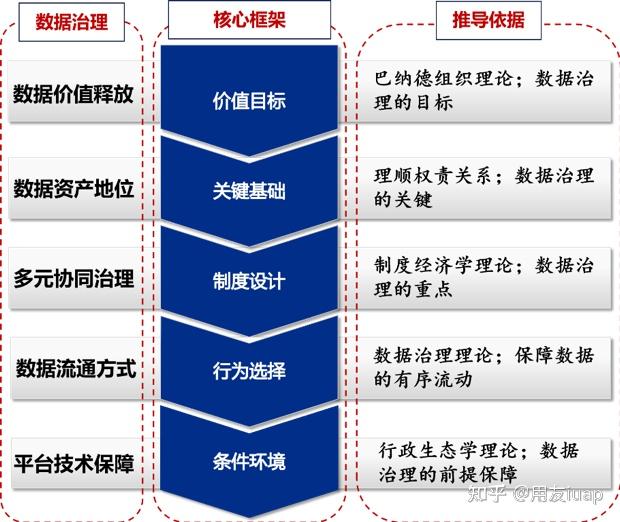 贡献率拉动增长_经济增长贡献率_贡献率增长率