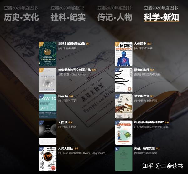 豆瓣备用组