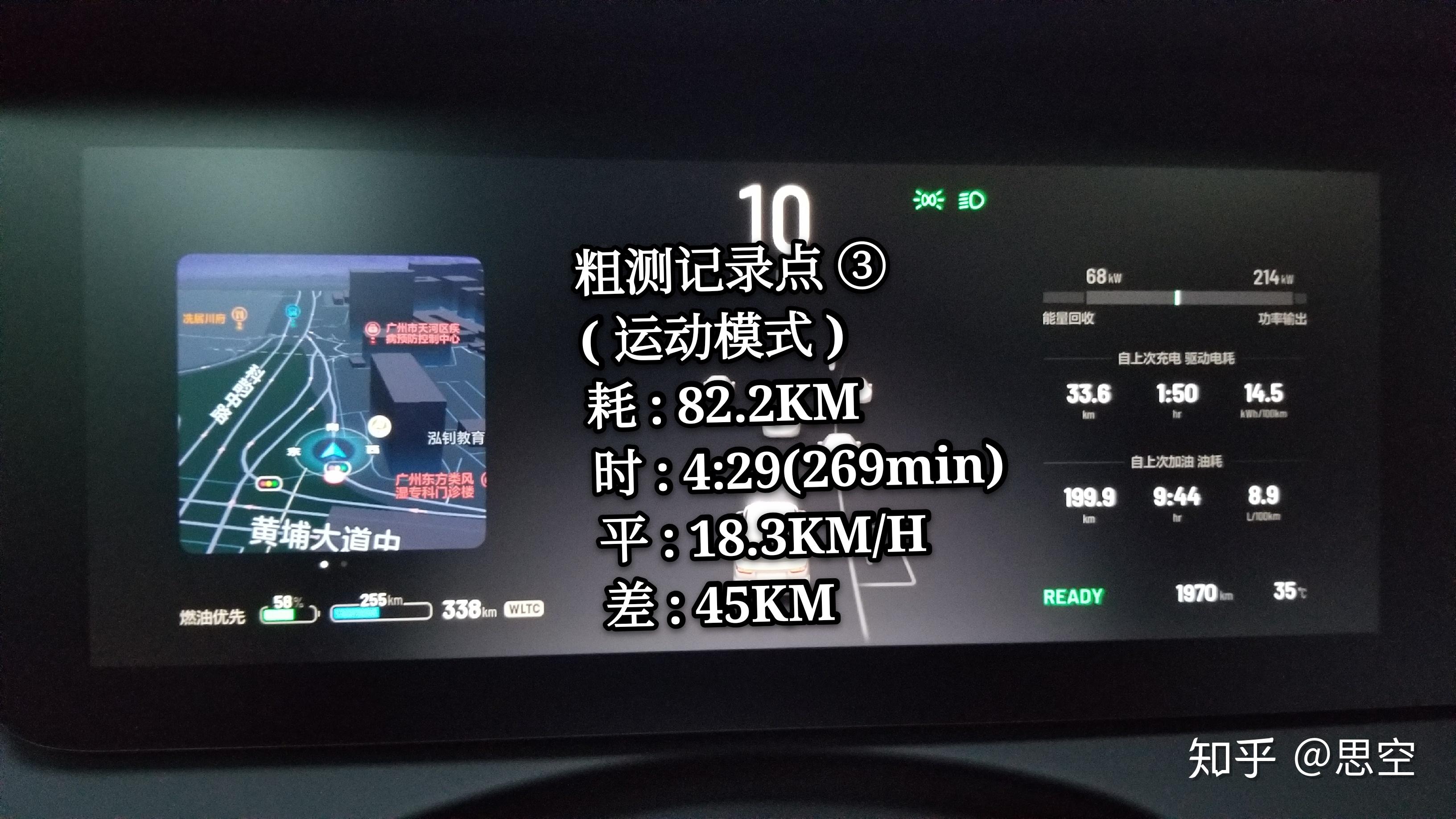 理想one纯油续航和油耗测试 - 第一弹城市篇