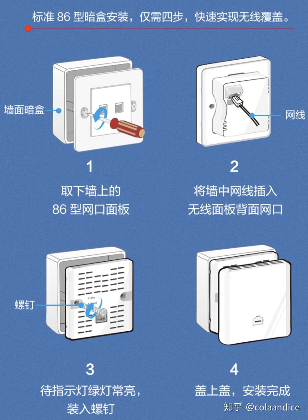 大户型的AC+AP组网方案及产品推荐 - 知乎