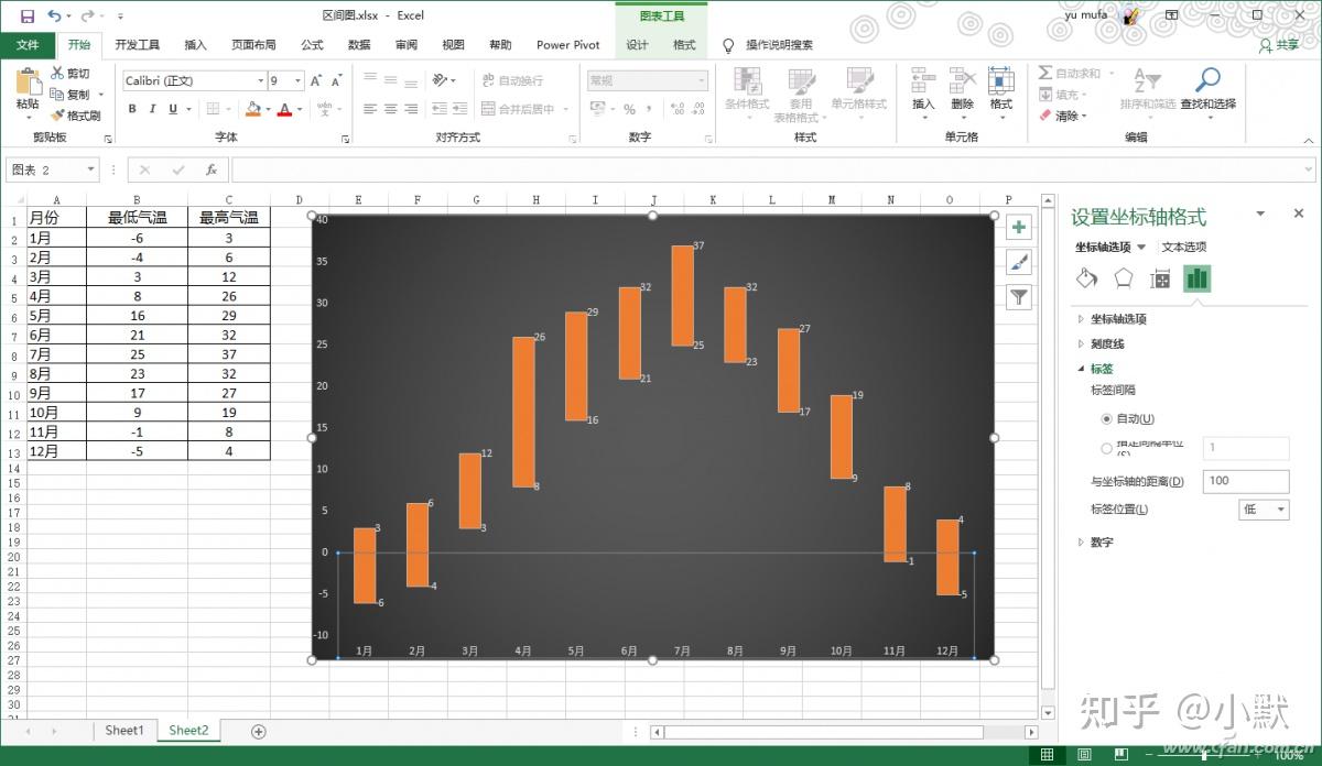 Excel中制作更直观的区间柱形图的技巧 - 知乎