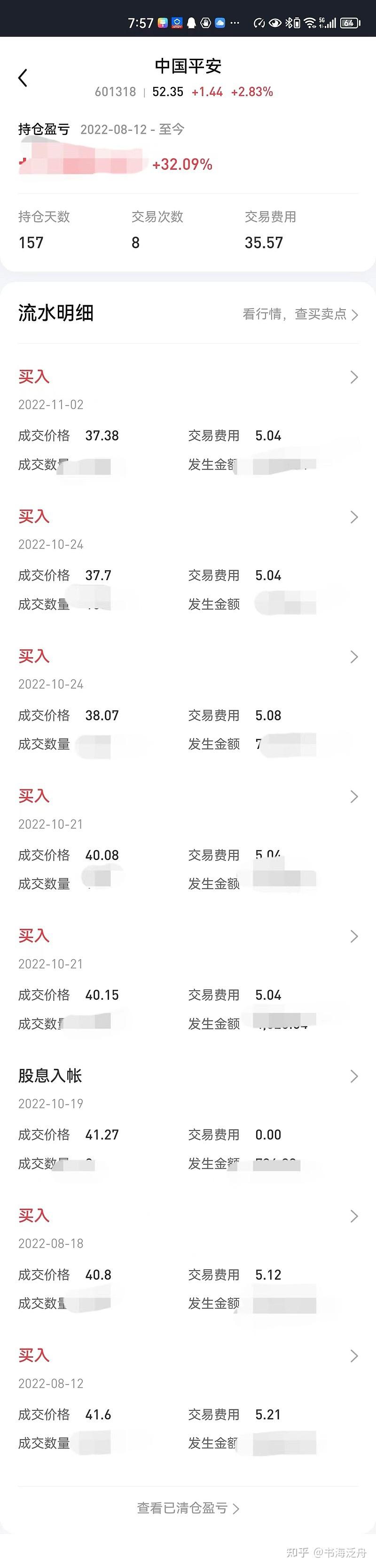 定投中国平安（SH601318），持仓157天，收益率32.09% - 知乎