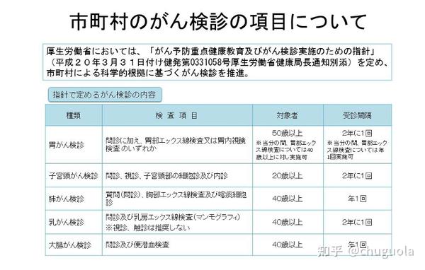 癌症十年生存率高达59 4 日本是怎样做到的 知乎