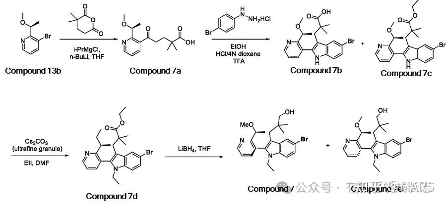 RMC-6236的合成工艺赏析 - 知乎