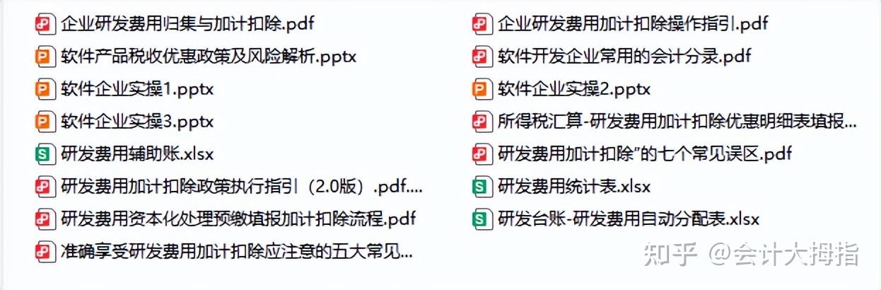 2025年软件企业税收优惠政策解析,有相关风险点解析和案例分析,建议财务人手一份! - 知乎