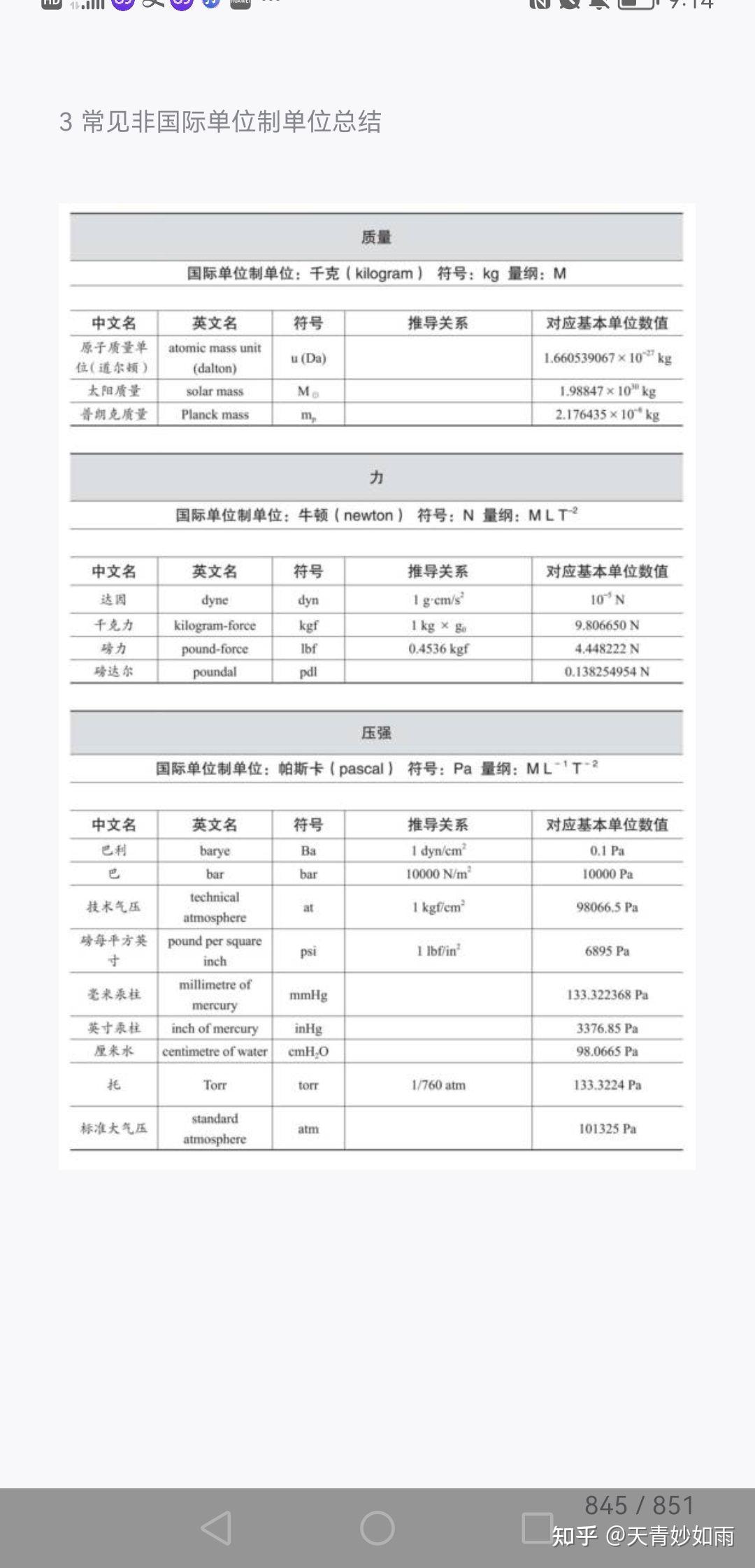 《计量单位进化史》:与度量衡的第1次亲密接触 - 知乎