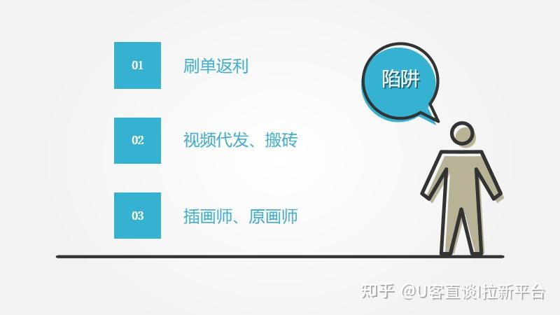 兼职副业真的那么好做吗？兼职副业在家赚钱的项目“陷阱”你都知道吗？ - 知乎