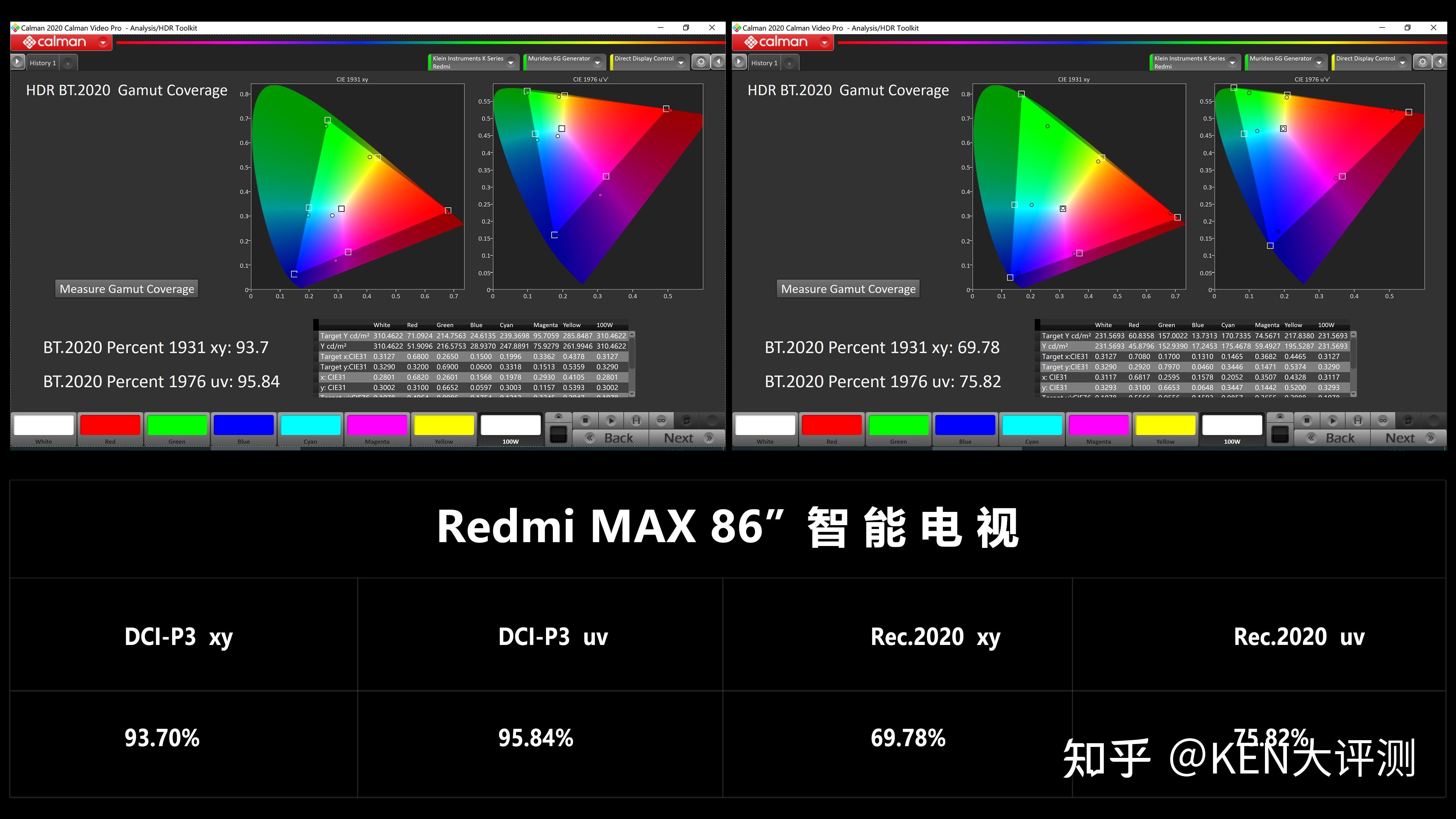 大屏真香机redmimax86深度评测