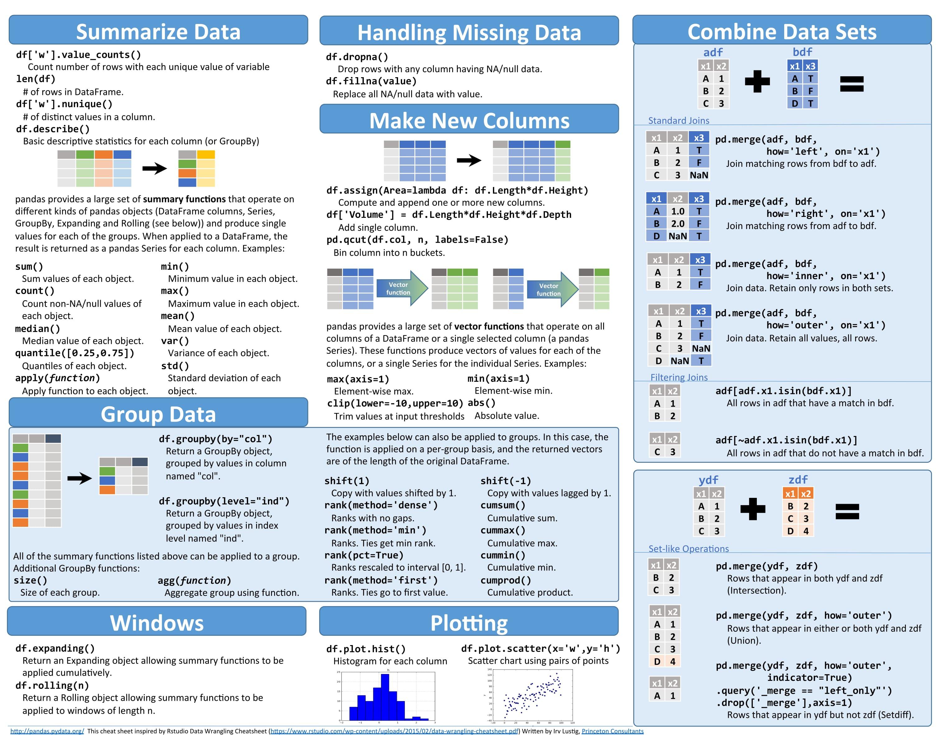 data analytics excel tidy data data analytics excel tidy data
