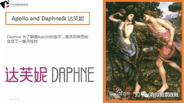 达芙妮daphne达芙妮也是希腊神话中的女神,参阅月桂月神达芙妮,她是