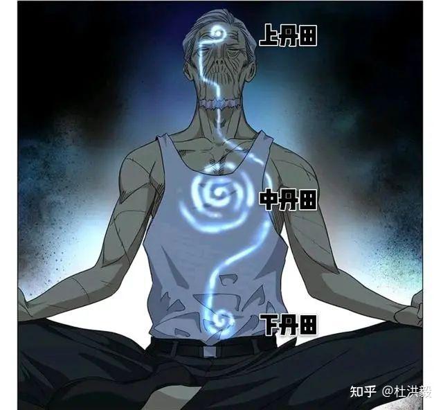 丹田究竟为何物? - 知乎
