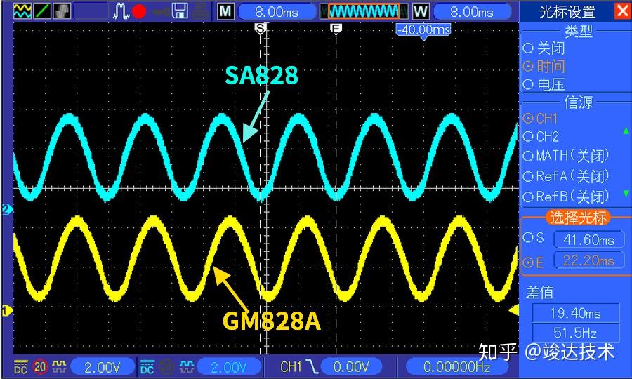 替代sa828芯片的spwm控制模块gm828模块