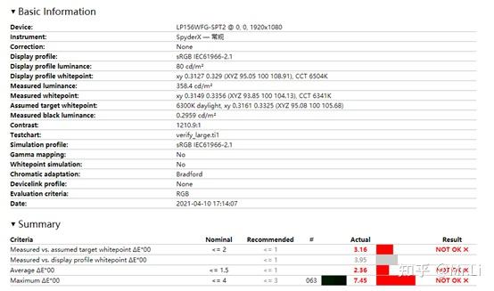 新一代中端神机联想r7000p3050ti评测