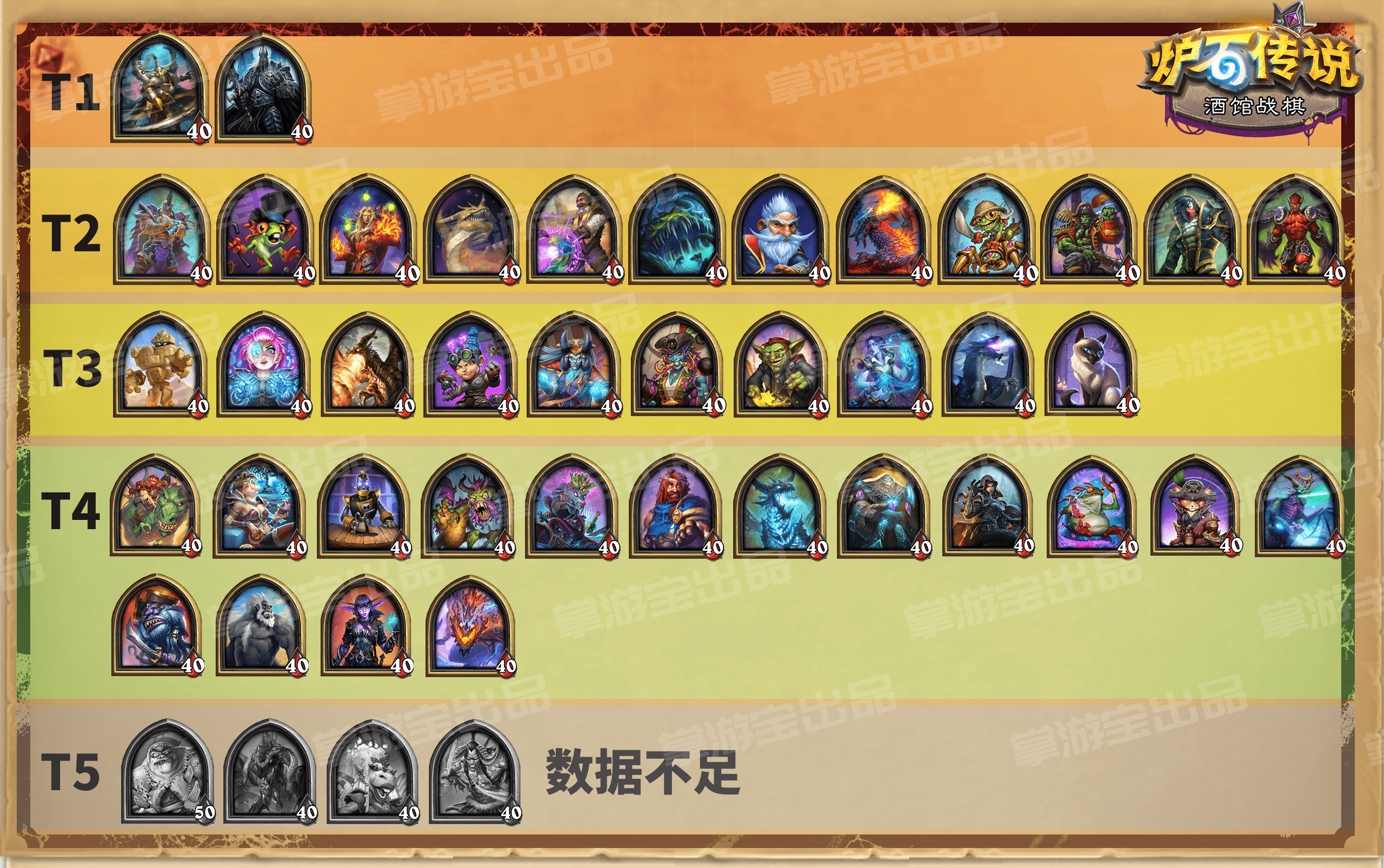 炉石传说战棋周报巫妖王玛维统治t1