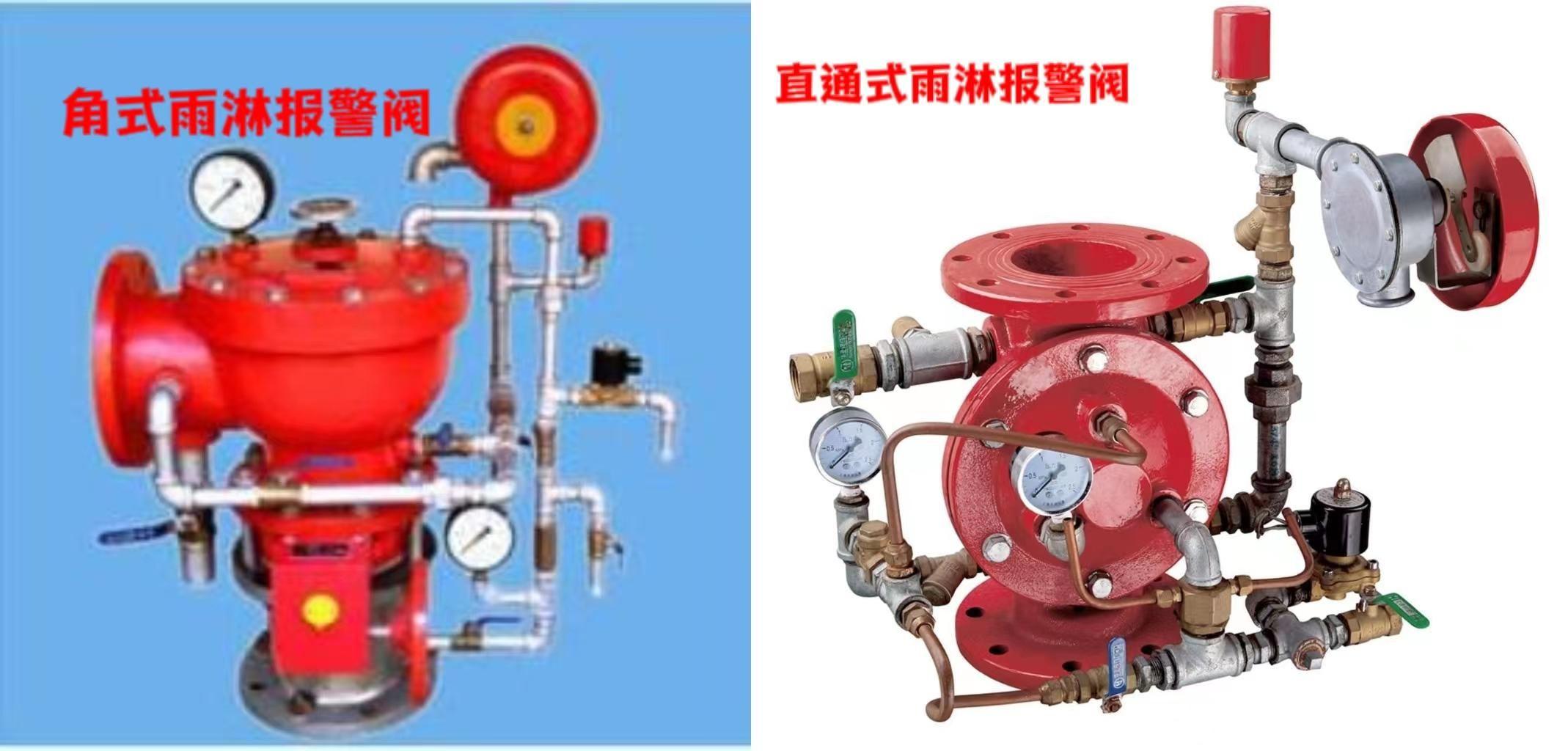 “隔膜式(直通式)雨淋报警阀组”之内部结构详细分析,精华汇总 - 知乎