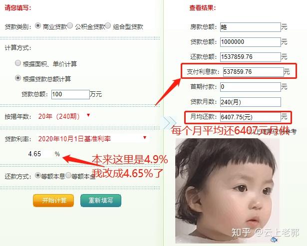 住房公积金贷款利率,你真的懂吗 - 知乎