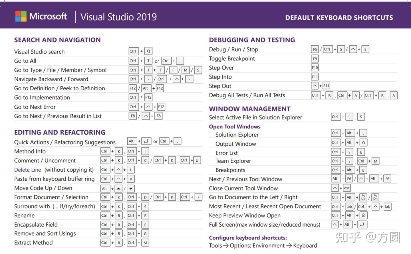 Visual studio 2022 