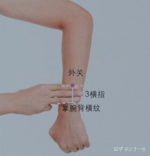 岔气的快速缓解方法:揉按外关穴 - 知乎