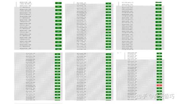 零项目零科研，本科排名倒数，一战上岸上海交大电子与通信工程插图3