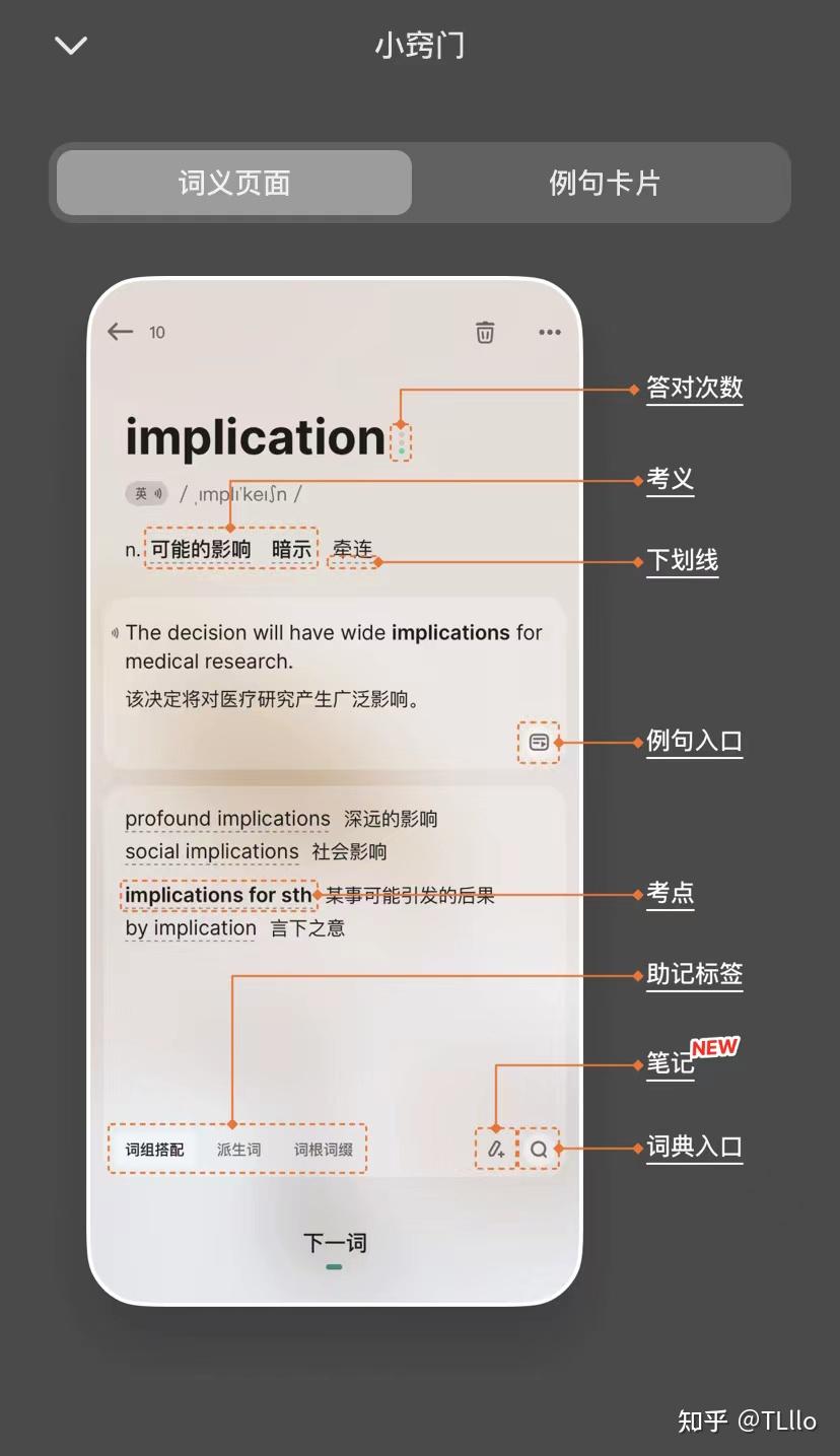 网新小白浅析不背单词APP - 知乎