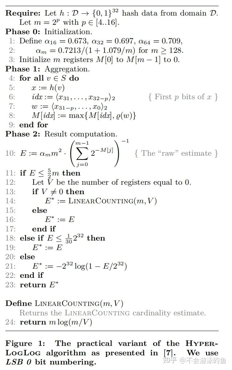 [ACM,2013]HyperLogLog in Practice Algorithmic Engineering of a State of ...