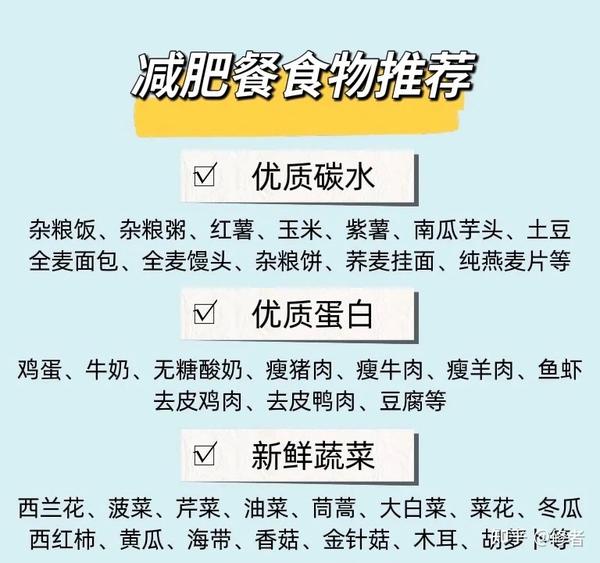 最有效的减肥瘦身方法推荐 - 知乎