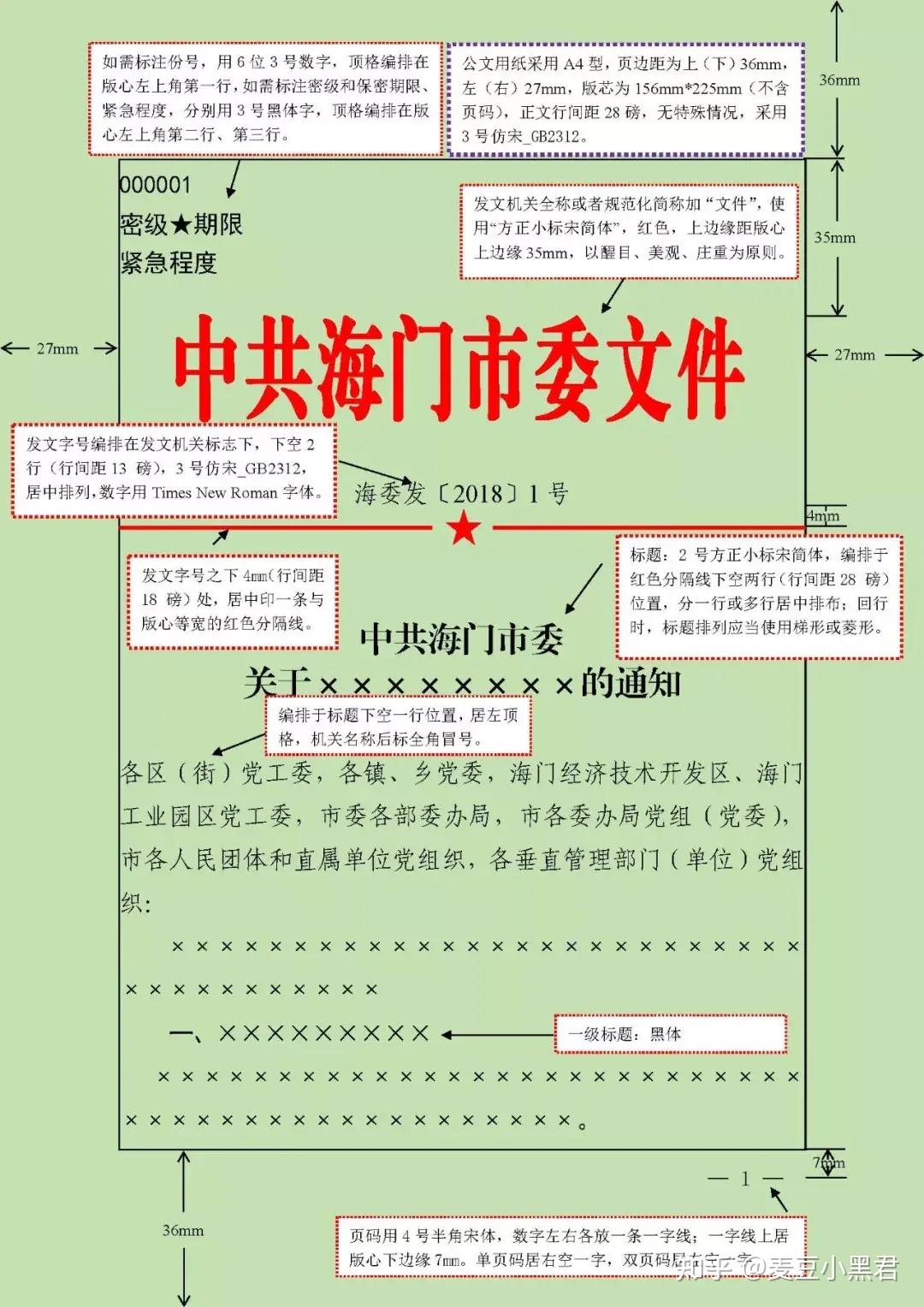 2024年最新公文格式要求及字体大小 看这一篇就够啦(图例解析 文字